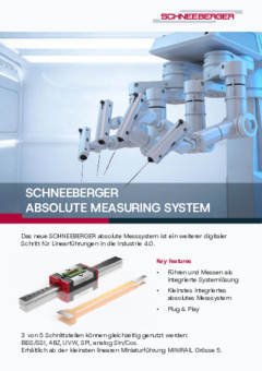 SCHNEEBERGER Absolutes Messsystem (SAM) SCHNEEBERGER Absolutes Messsystem (SAM)