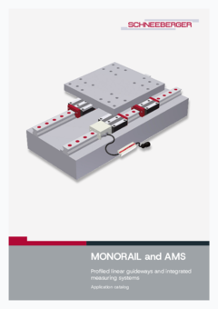 MONORAIL and AMS - Application catalog MONORAIL and AMS - Application catalog